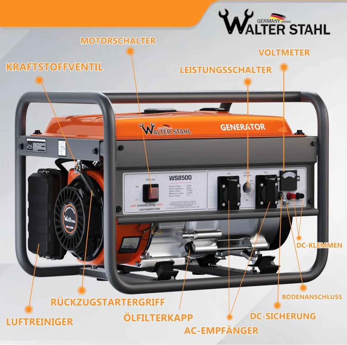 Επαγγελματική Γεννήτρια WalterStahl WS8500 GERMANY 4000W