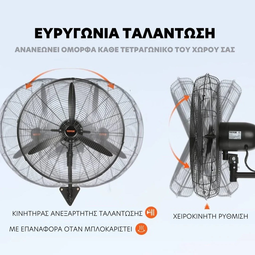 Ανεμιστήρας Τοίχου 28" κινητήρας 900mm υψηλής ισχύος 380W (Με 2 τηλεχειριστήρια
