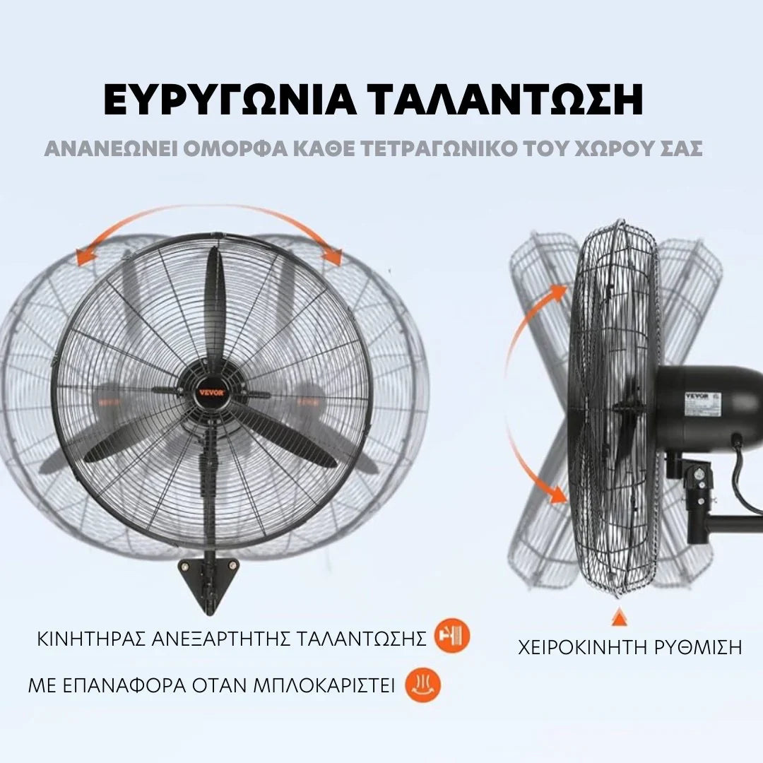 Ανεμιστήρας Τοίχου 28" κινητήρας 900mm υψηλής ισχύος 380W (Με 2 τηλεχειριστήρια