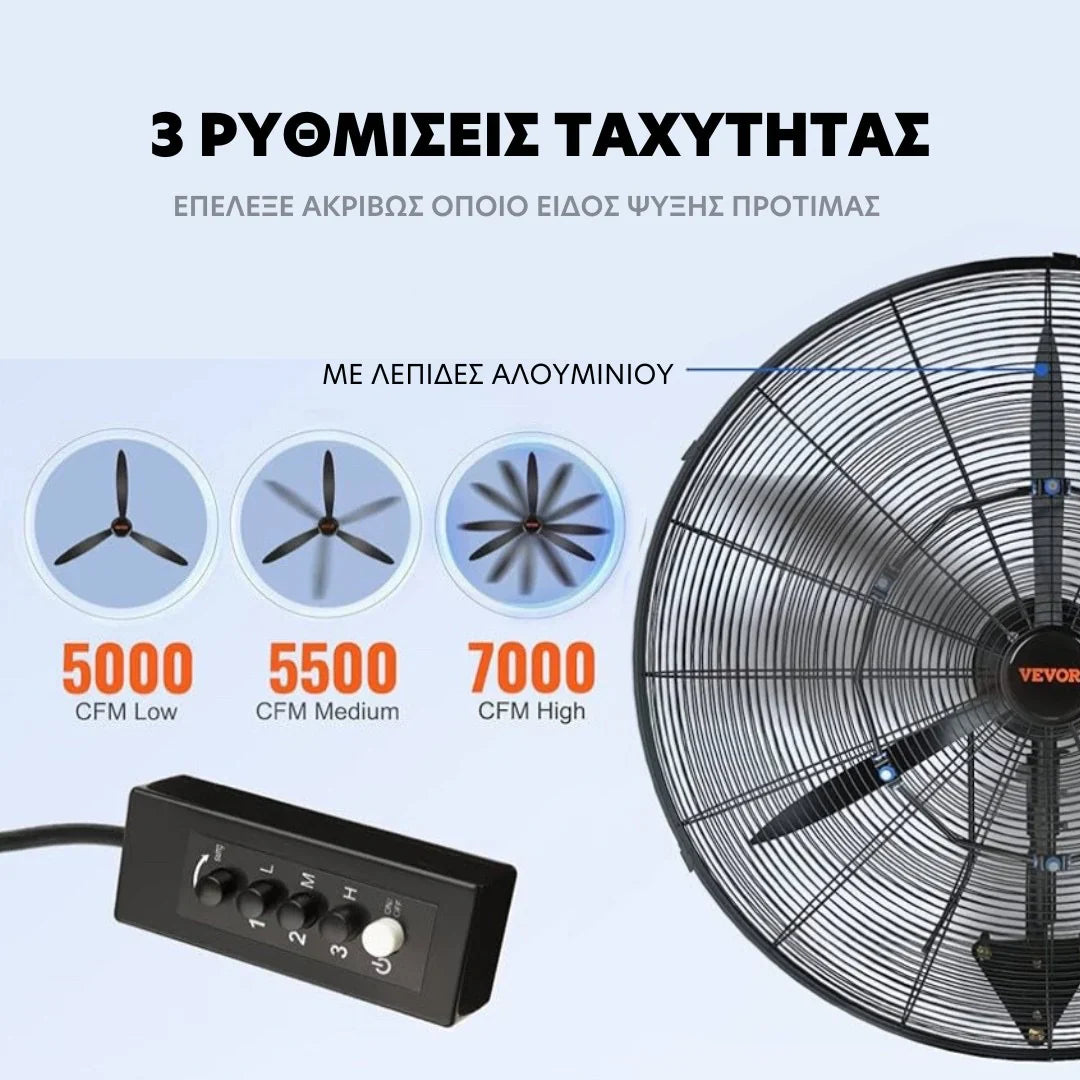 Ανεμιστήρας Τοίχου 28" κινητήρας 900mm υψηλής ισχύος 380W (Με 2 τηλεχειριστήρια