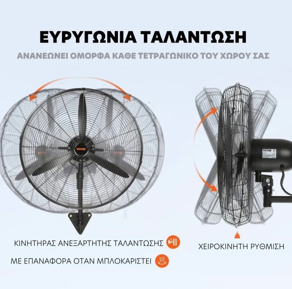 Ανεμιστήρας Τοίχου 30" Κινητήρας 900mm Υψηλής Ισχύος 380W KraftWaagen Germany