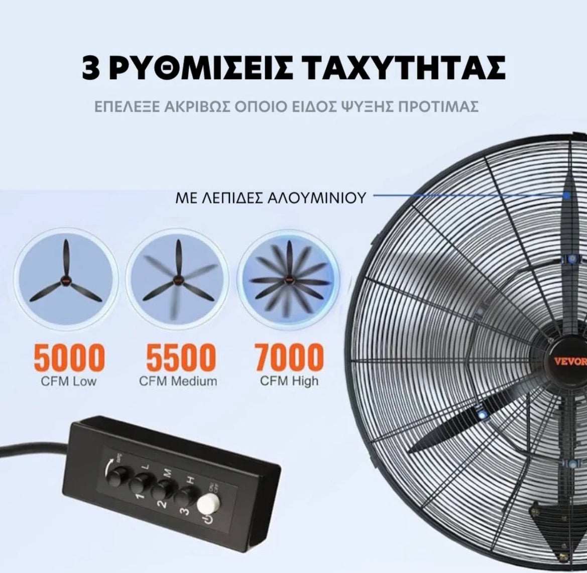 Ανεμιστήρας Τοίχου 30" Κινητήρας 900mm Υψηλής Ισχύος 380W KraftWaagen Germany